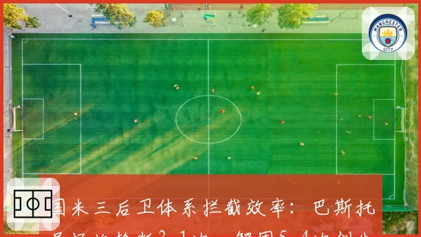 国米三后卫体系拦截效率：巴斯托尼场均抢断3.1次，解围5.4次创生涯新高