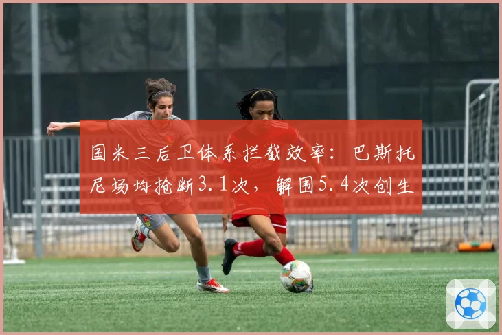 国米三后卫体系拦截效率：巴斯托尼场均抢断3.1次，解围5.4次创生涯新高